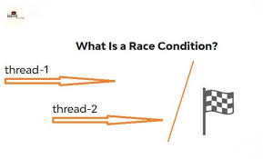 multithreading deadlock illustration